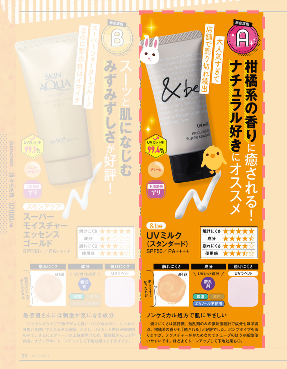 &BE UV Milk 防曬乳 SPF50 PA++++ - 買物課 KAIMONOKA