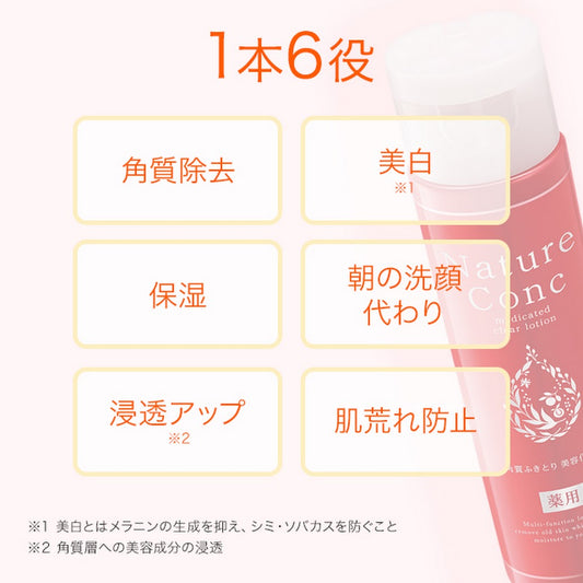 NATURE CONC 深層潔面去角質化妝水 買物課 KAIMONOKA 日本 代購 連線 香港 ALL PRODUCTS NATURE CONC PEEL PEELING SKIN CARE TONER 化妝水 角質