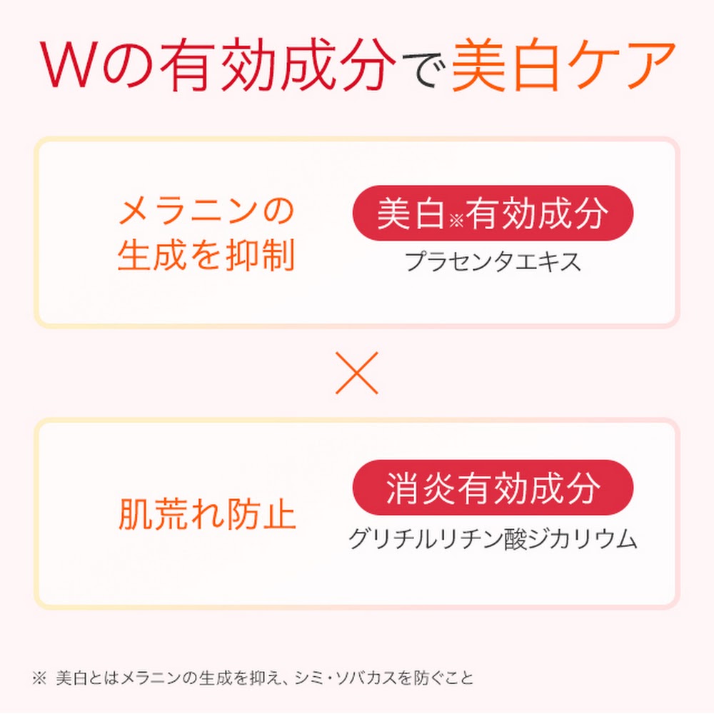 NATURE CONC 深層潔面去角質化妝水 買物課 KAIMONOKA 日本 代購 連線 香港 ALL PRODUCTS NATURE CONC PEEL PEELING SKIN CARE TONER 化妝水 角質